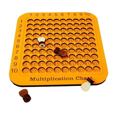 Multiplication Chart Wooden Homeschool Supplies Classroom Supplies For ...