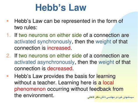 Image result for Unsupervised Neural Network Models