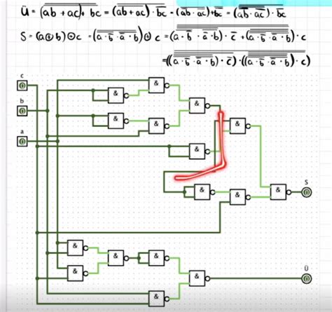 Image result for Logikbausteine Programmieren