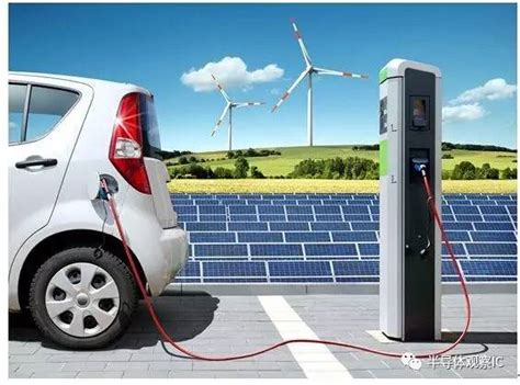 7KW新能源汽车交流充电桩(AEV-AC007D)_安科瑞电气股份有限公司_全球储能网