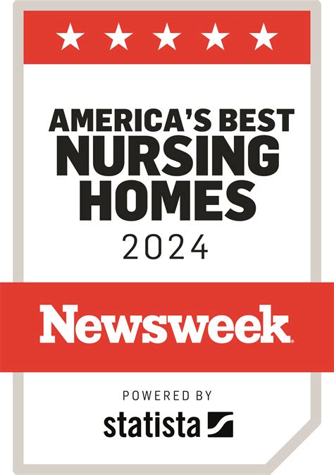 Four Genesis-Affiliated Skilled Nursing Facilities
