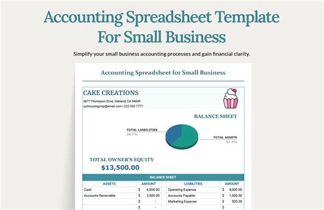 Image result for SQL Accounting Template