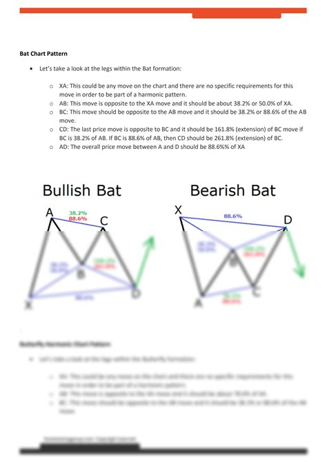 Image result for Harmonic Trading Patterns PDF