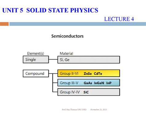 Phy 110 unit5 lecture 4 - unit 5 pdf - LECTURE 4 UNIT 5 SOLID STATE ...