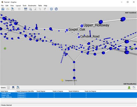 Image result for Python Network Graph Visualization