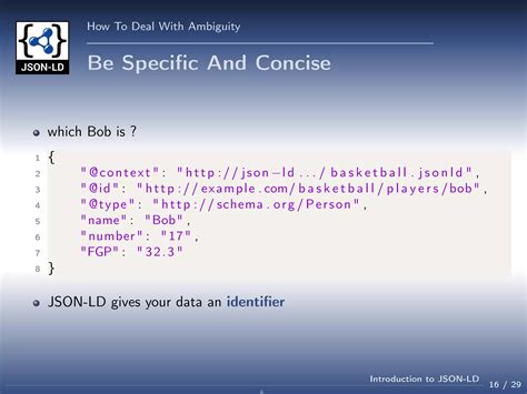 JSON-LD How to Use 的图像结果