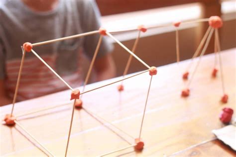 Image result for Skewer Binding Tutorial