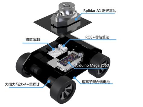 ROS机器人购买 - Autolabor 2.5 产品介绍 - Autolabor开源ROS机器人底盘 - 官方网站