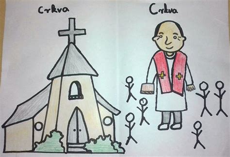 Što je Crkva, a što crkva? – Školski list Duga