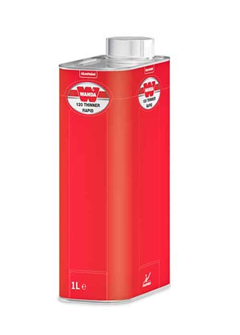 Properly Using Wanda 2K Primer 的图像结果