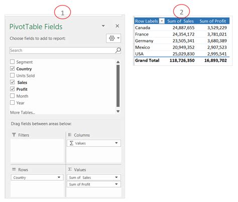 Image result for Excel Pivot Table Tricks