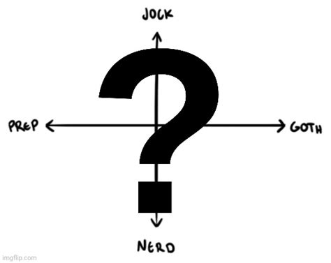 Question Meme 的图像结果