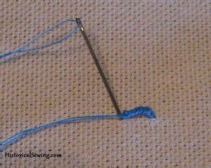 Image result for How Do You Make a Thread Loop