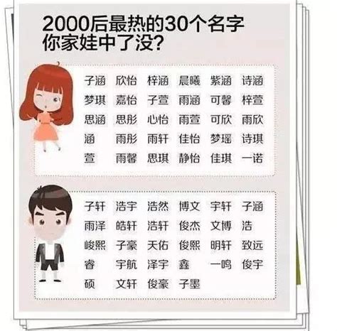 中国重名最多的5个名字，第一有29万人，也许你就是其中之一_腾讯新闻