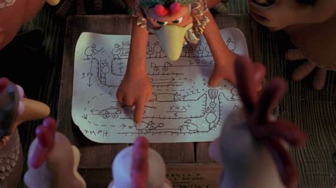 Image result for Chicken Run Script