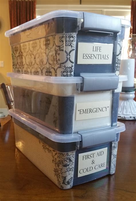 Image result for How to Make a Basic First Aid Kit