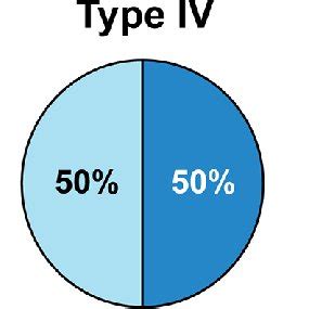 Open Lbf File 的图像结果