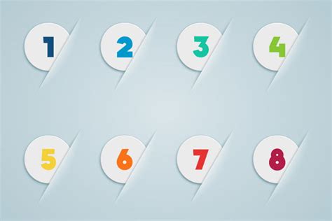 Image result for Count Number of Digits in Python