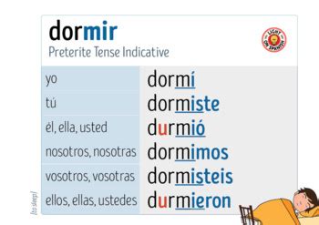 Spanish Verbs DORMIR Illustrated Conjugation Charts by Light On Spanish