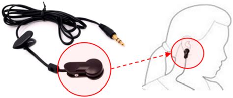 The Wearable Physical Fitness Training Device Based on Fuzzy Theory