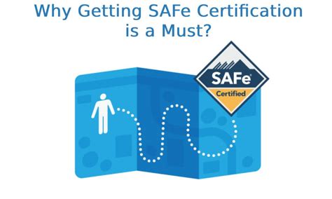 Image result for Safe Certification Questions