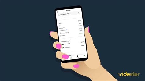 Do Uber Eats Drivers See Tips? Yes, They Do | Ridester.com