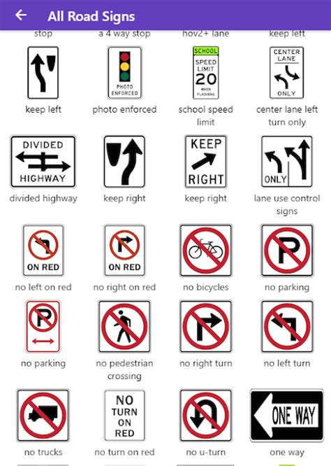Image result for Road Sign Practice