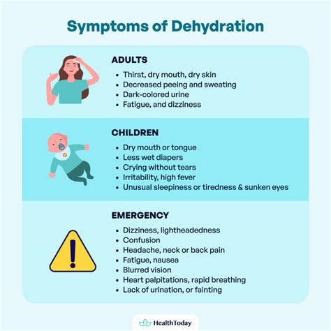 Can Dehydration Cause Low Blood Pressure? Difference in Men and Women - HealthToday