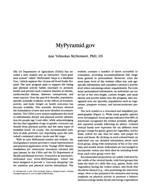 Image result for MyPyramid