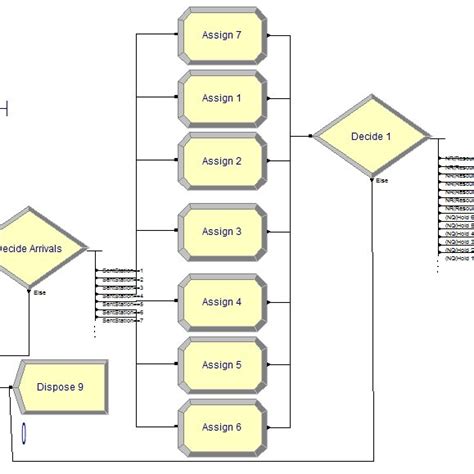 Assembly Simulation Software 的图像结果