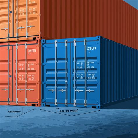 how wide is a shipping container