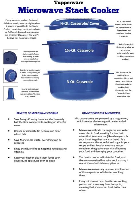 baking recipes in microwave