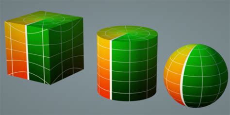 Image result for Spherical Projection Python Computer Vision