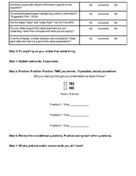 Image result for AP Seminar TMP Example