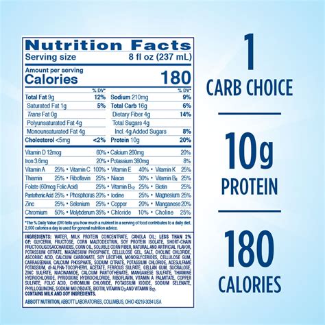 Glucerna Bar Nutrition Information | Besto Blog