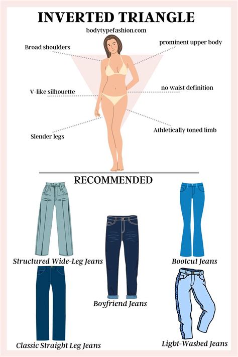 Image result for Inverted Triangle Body Shape