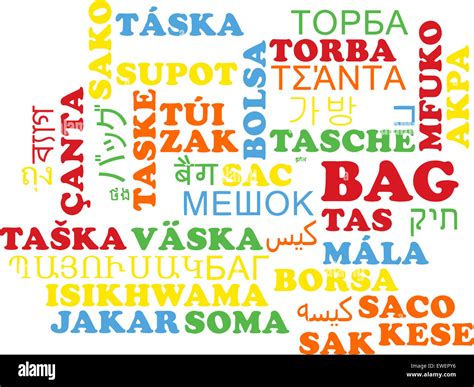 Image result for Multilanguage Free