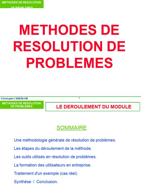 Image result for Methode Resolution De Probleme