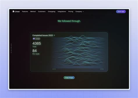 Linear Design 的图像结果