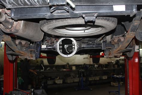 Image result for Differential Service Tutorial