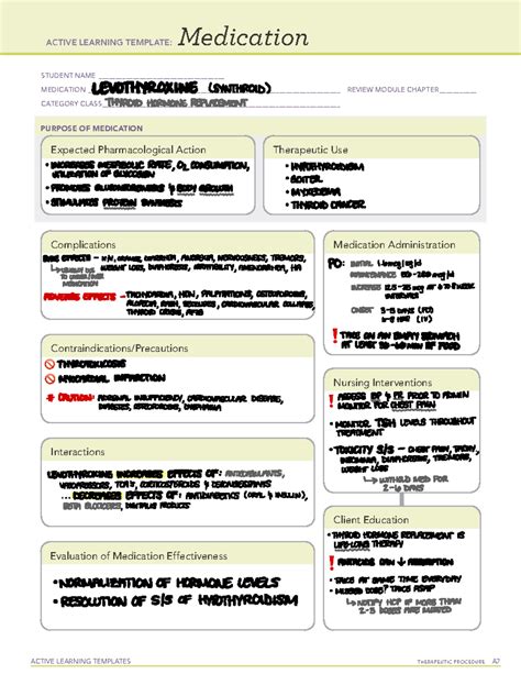 Levothyroxine - Endocrine Meds - ATI Active Learning Template - ACTIVE ...