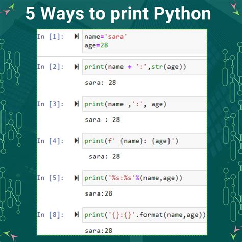 Image result for Python Printing Tutorial