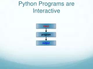 Image result for Python Tutorial Interactive