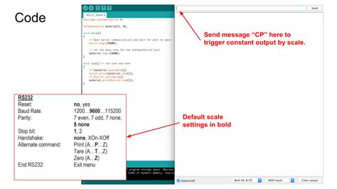 Image result for Arduino Shield UART