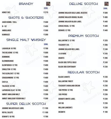 Menu at LEVELS THE CLUB, Kolkata