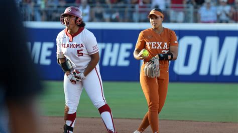Oklahoma vs Texas channel, time, TV streaming for NCAA softball WCWS