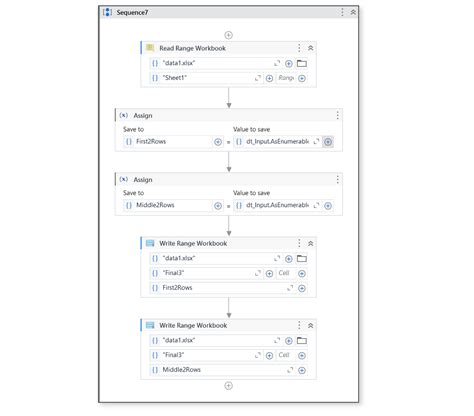 Image result for UiPath Excel Activities