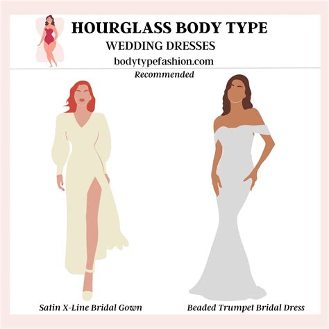 How to Choose Wedding Dresses for Hourglass Body Type - Fashion for ...