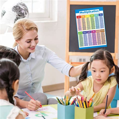 4 Pieces Educational Math Posters,Multiplication Division Subtraction ...