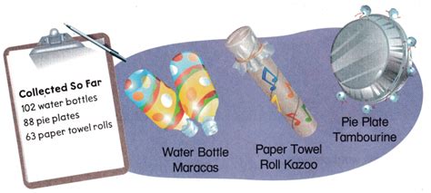 Image result for Creating Math Expressions Grade 2